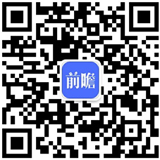 火狐电竞2020年中国健身行业市场现状及发展前景分析 疫情结束后行业或将迎来新爆发(图1)